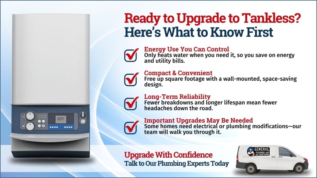 This is an image of a tankless water heater that headline reads ready to upgrade to tankless? Here's what to know first.